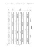 INTERFERENCE MANAGEMENT FOR ADAPTIVE TDD WITH FREQUENCY DOMAIN SEPARATIONS diagram and image