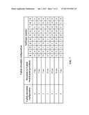 INTERFERENCE MANAGEMENT FOR ADAPTIVE TDD WITH FREQUENCY DOMAIN SEPARATIONS diagram and image