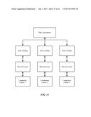 INTERFERENCE MANAGEMENT FOR ADAPTIVE TDD WITH FREQUENCY DOMAIN SEPARATIONS diagram and image