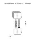 UPLINK (UL) FREQUENCY-DIVISION DUPLEX (FDD) SUBFRAME diagram and image