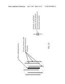 FULL DUPLEX WIRELESS TRANSMISSION WITH CHANNEL PHASE-BASED ENCRYPTION diagram and image