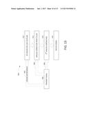 FULL DUPLEX WIRELESS TRANSMISSION WITH CHANNEL PHASE-BASED ENCRYPTION diagram and image