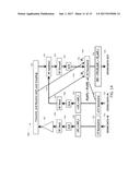 FULL DUPLEX WIRELESS TRANSMISSION WITH CHANNEL PHASE-BASED ENCRYPTION diagram and image