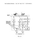 FULL DUPLEX WIRELESS TRANSMISSION WITH CHANNEL PHASE-BASED ENCRYPTION diagram and image