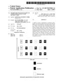 METHOD FOR ENHANCED SECURITY OF COMPUTATIONAL DEVICE WITH MULTIPLE CORES diagram and image