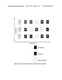 METHOD FOR ENHANCED SECURITY OF COMPUTATIONAL DEVICE WITH MULTIPLE CORES diagram and image