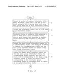 ENCRYPTION SYSTEM AND METHOD BASED ON BIOMETRIC TECHNOLOGY diagram and image