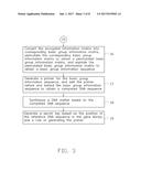 ENCRYPTION SYSTEM AND METHOD BASED ON BIOMETRIC TECHNOLOGY diagram and image