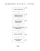 SYSTEM AND METHOD FOR INTERACTIVE SESSION PROVISION diagram and image