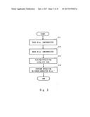 CRYPTOGRAPHIC COMMUNICATION SYSTEM AND CRYPTOGRAPHIC COMMUNICATION METHOD diagram and image