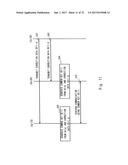 CRYPTOGRAPHIC COMMUNICATION SYSTEM AND CRYPTOGRAPHIC COMMUNICATION METHOD diagram and image