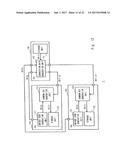 CRYPTOGRAPHIC COMMUNICATION SYSTEM AND CRYPTOGRAPHIC COMMUNICATION METHOD diagram and image