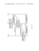 CRYPTOGRAPHIC COMMUNICATION SYSTEM AND CRYPTOGRAPHIC COMMUNICATION METHOD diagram and image