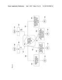 METHOD AND SYSTEM FOR SECURE DISTRIBUTION OF SELECTED CONTENT TO BE     PROTECTED ON AN APPLIANCE-SPECIFIC BASIS WITH DEFINABLE PERMITTED     ASSOCIATED USAGE RIGHTS FOR THE SELECTED CONTENT diagram and image