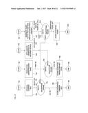 METHOD AND SYSTEM FOR SECURE DISTRIBUTION OF SELECTED CONTENT TO BE     PROTECTED ON AN APPLIANCE-SPECIFIC BASIS WITH DEFINABLE PERMITTED     ASSOCIATED USAGE RIGHTS FOR THE SELECTED CONTENT diagram and image