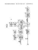 MANAGEMENT APPARATUS, MEASUREMENT APPARATUS, SERVICE PROVIDING APPARATUS,     COMPUTER PROGRAM PRODUCT, TRANSFER SYSTEM, AND TRANSFER METHOD diagram and image