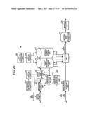 MANAGEMENT APPARATUS, MEASUREMENT APPARATUS, SERVICE PROVIDING APPARATUS,     COMPUTER PROGRAM PRODUCT, TRANSFER SYSTEM, AND TRANSFER METHOD diagram and image