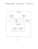 Trusted Platform Module (TPM) Protected Device diagram and image