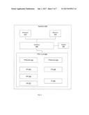 Trusted Platform Module (TPM) Protected Device diagram and image