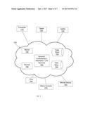 Trusted Platform Module (TPM) Protected Device diagram and image