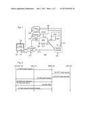 CELLULAR NETWORK AUTHENTICATION diagram and image