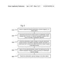 CELLULAR NETWORK AUTHENTICATION diagram and image