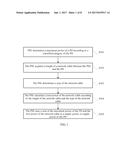 Power over Ethernet Method and Device diagram and image