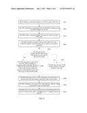 Power over Ethernet Method and Device diagram and image