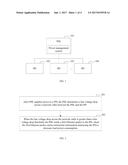 POE-Based Power Supply Method and PSE diagram and image