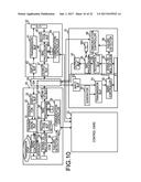 COMMUNICATION APPARATUS AND COMMUNICATION SYSTEM diagram and image