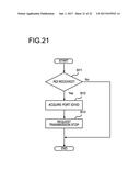 COMMUNICATION APPARATUS AND COMMUNICATION SYSTEM diagram and image