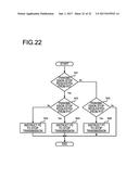 COMMUNICATION APPARATUS AND COMMUNICATION SYSTEM diagram and image