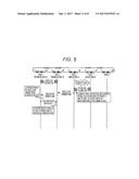 RING NETWORK SYSTEM AND NETWORK NODE diagram and image