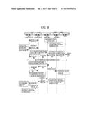 RING NETWORK SYSTEM AND NETWORK NODE diagram and image