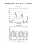 WIRELESS TRANSMISSION SYSTEM, WIRELESS COMMUNICATION DEVICE, AND WIRELESS     COMMUNICATION METHOD diagram and image