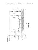 METHODS OF UPLINK CHANNELIZATION IN LTE diagram and image