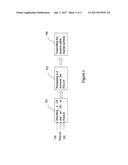 METHODS OF UPLINK CHANNELIZATION IN LTE diagram and image