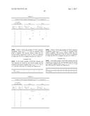 METHODS OF UPLINK CHANNELIZATION IN LTE diagram and image