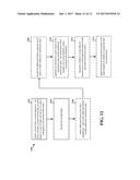 EMBEDDING DATA BASED ON ORTHOGONAL CODES diagram and image