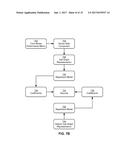 ROOT CAUSE INVESTIGATION OF SITE SPEED PERFORMANCE ANOMALIES diagram and image