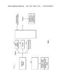 ALERT DASHBOARD SYSTEM WITH SITUATION ROOM diagram and image