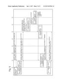 CONTROL APPARATUS, COMMUNICATION SYSTEM, AND CONTROL METHOD diagram and image