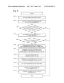 CONTROL APPARATUS, COMMUNICATION SYSTEM, AND CONTROL METHOD diagram and image