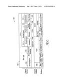 TAKEOVER PROCESSES IN SECURITY NETWORK INTEGRATED WITH PREMISE SECURITY     SYSTEM diagram and image