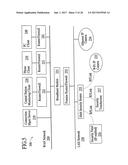 TAKEOVER PROCESSES IN SECURITY NETWORK INTEGRATED WITH PREMISE SECURITY     SYSTEM diagram and image