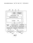 TAKEOVER PROCESSES IN SECURITY NETWORK INTEGRATED WITH PREMISE SECURITY     SYSTEM diagram and image