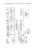 TAKEOVER PROCESSES IN SECURITY NETWORK INTEGRATED WITH PREMISE SECURITY     SYSTEM diagram and image