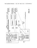 TAKEOVER PROCESSES IN SECURITY NETWORK INTEGRATED WITH PREMISE SECURITY     SYSTEM diagram and image