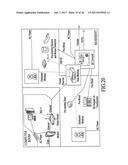 TAKEOVER PROCESSES IN SECURITY NETWORK INTEGRATED WITH PREMISE SECURITY     SYSTEM diagram and image