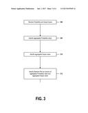 ESTIMATING SERVER-CHANGE RISK BY CORROBORATING HISTORIC FAILURE RATES,     PREDICTIVE ANALYTICS, AND USER PROJECTIONS diagram and image